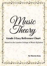 LCM Grade 5 Easy Reference Chart